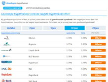 Tablet Screenshot of goedkopehypotheken.nl